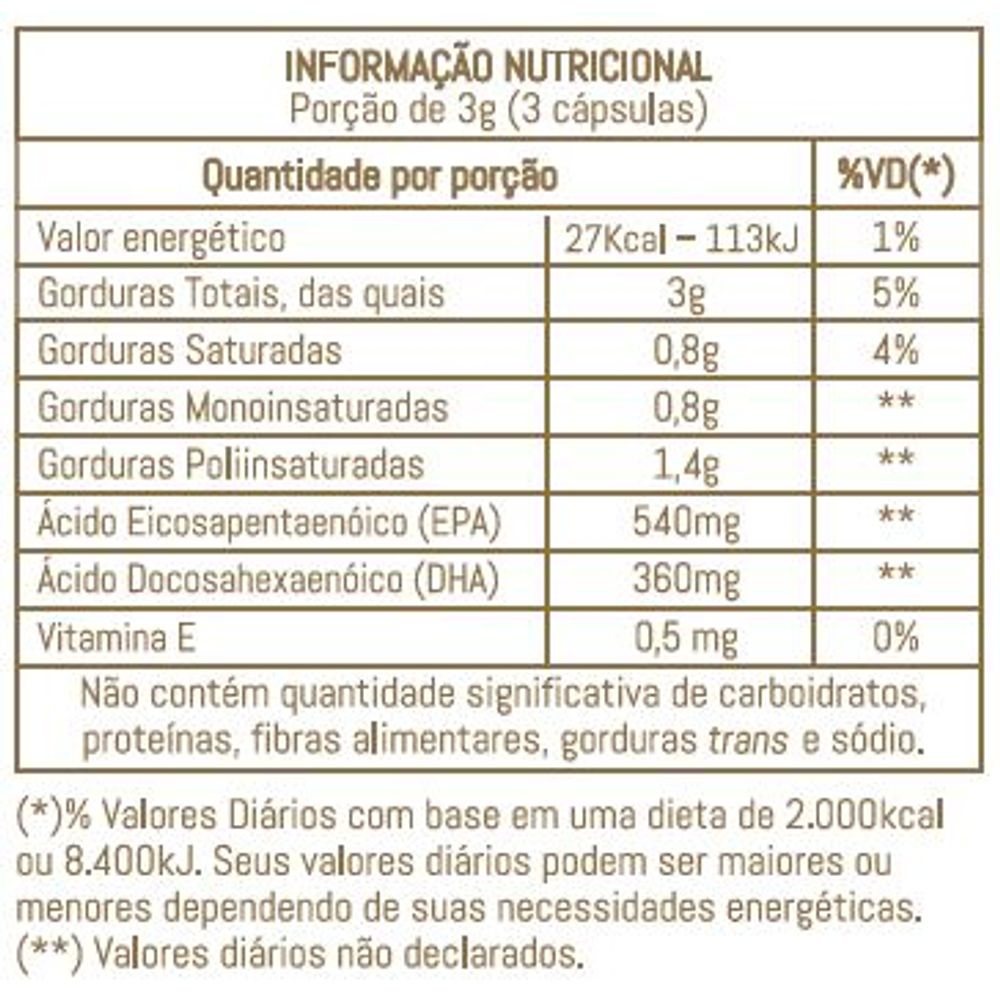 ÔMEGA 3 TG 60 cápsulas Naiak