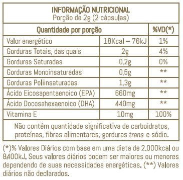 tabela-nutricional