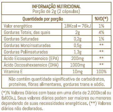tabela-nutricional