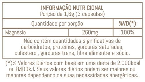 tabela-nutricional