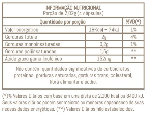 tabela-nutricional