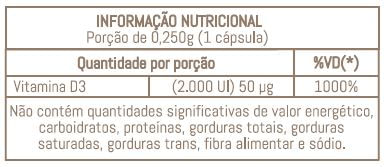 tabela-nutricional