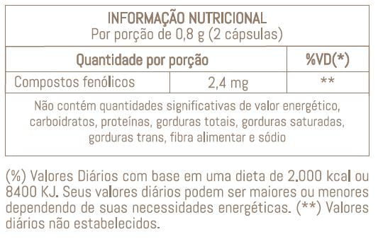 tabela-nutricional